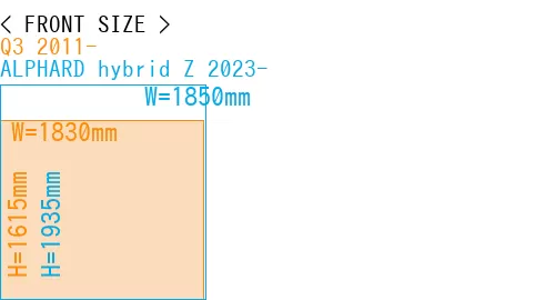 #Q3 2011- + ALPHARD hybrid Z 2023-